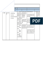 Informe Seguimiento Guia 13 - Alex Alzamora