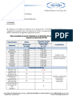 VACOISA - Comparativa de Materiales 216 VS 352 - (24JUN20)