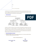 Tipos de Isomerìa