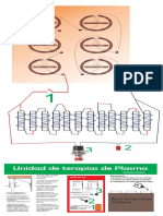 Unidad de Terapia de Plasma Modelo Chalco