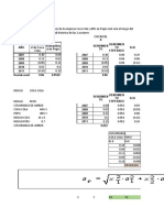 Riesgo Del Portafolio