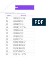 Inventario de Productos Quimicos en Almacén