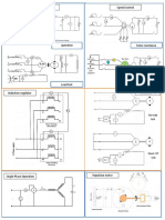 Synchronous Motor Speed Control: No-Load Test