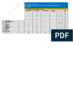 Placement in 2020 - 2021: Capgemini