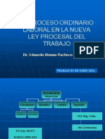 Procesos Ordinario y Abreviado - Audiencia de Conciliacion