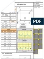 Furnace Validation Report-2021