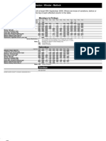 172 Bus Timetable