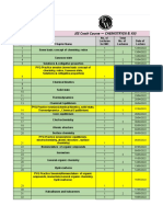 Lecture Planner - Chemistry - JEE MASTER CRASH COURSE - Chemistry