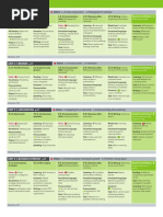 Business Partner B1+ Coursebook Contents