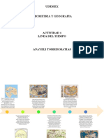 UNI1 ACT1 Las Primeras Representaciones Del Espacio Geográfico