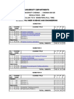 M.tech. Polymer Science