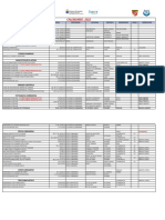 Calendario Definitivo Por Especialidades 2022