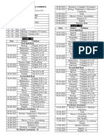 Class - Ix: Date Subject Pre-Board Assessment