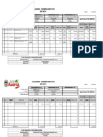 Cuadro Comparativo 2021