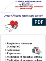 Drugs Acting On Functions of Respiratory System