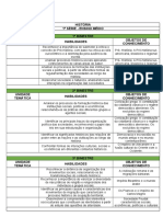 Habilidades Essenciais de Historia - EM