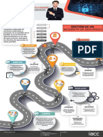 L3 Infografía CSCIB1303