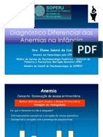 ANEMIAS