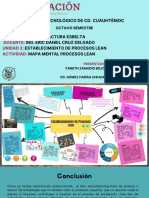 Mapa Mental Procesos Lean