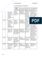 Table 8. Display Warning Codes (Continued) : Transmission Calibration and Electrical Troubleshooting 1300 SRM 1220