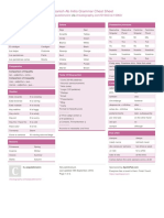 IB Spanish Ab Initio Grammar Cheat Sheet: by Via