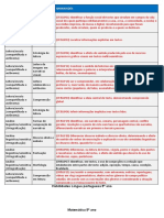 Práticas de Linguagem