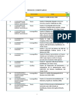 Comentario Fuentes Franquismo 2Âº Bachillerato