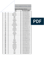 Ministério Da Agricultura, Pecuária E Abastecimento