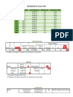 QT Report Regression