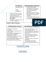 Propiedades Físicas y Químicas de La Gasolina y Diésel (CAÑIZARES)