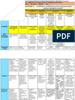 1 - Matriz de Planificador Semanal - Del 06 Al 10 de Junio 1er