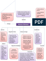 Abceso Pulmonar y Necrosis Pulmonar