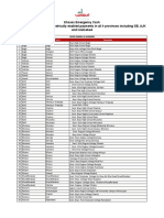 Consolidated List of Campsites July15