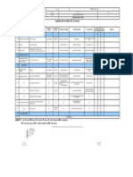 Inspection and Test Plan (ITP) - Civil Works