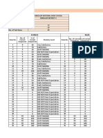 District Achievement Test Result: Science Math