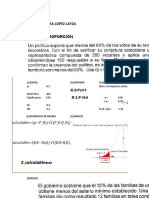 Prueba de Hipotesis de Proporcion 2022