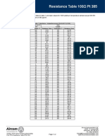 RTD Resistance Table RT0 C2 0