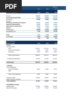 Finicial Model: Cost of Goods Sold (COGS)