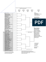 Boys S & D Tennis Brackets 2022 - FINAL DRAW