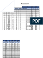 Assignment-5: Roll No. Name Maths Science English Total Marks Avg. Marks Pass / Fail Pass / Fail