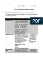 Osorio, Marlo C. - Text Driven Approach To Materials Development