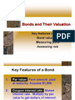 Bonds and Their Valuation