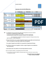 Ena RDC Sud Est, Programme D'activités Musicales