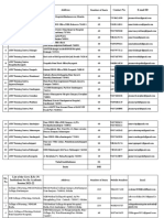 List of Govt. Nursing Institutions - 2021-22