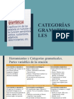 2.2-3 Categorias Gramaticales