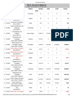 Party Account Balance: Nirob Fertilizer Coal Dhaka - 53,731 Nishan Bricks Coal Dhaka - 1 Al Amin Traders Coal N Ganj - 3,531