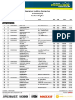 Result Seeding Run - Specialized RockShox RDC Oberhof 2022