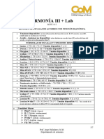 MUS2112 Resumen Chordscales Acordes