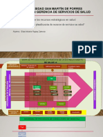 Tarea Modulo 2 Rupay Elias Usmp