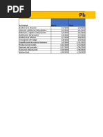 Planificacion de Negocios Usmp